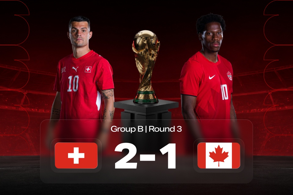 World Cup 2026: Switzerland vs Canada — Match Result and Betting Takeaways from 888STARZ