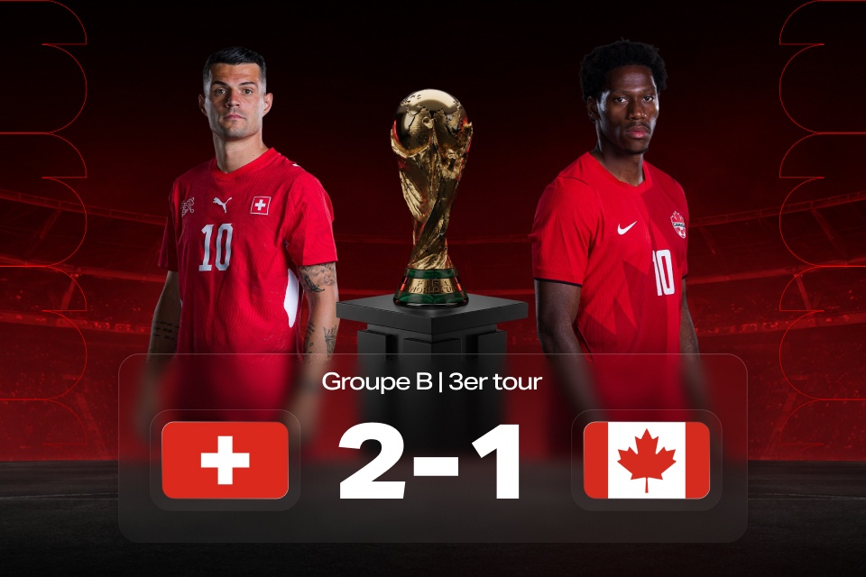 Coupe du monde 2026: Suisse vs Canada — résultat du match et enseignements betting avec 888STARZ