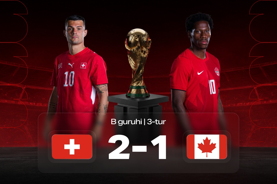 World Cup 2026: Shveysariya vs Kanada — o‘yin natijasi va 888STARZ betting xulosalari