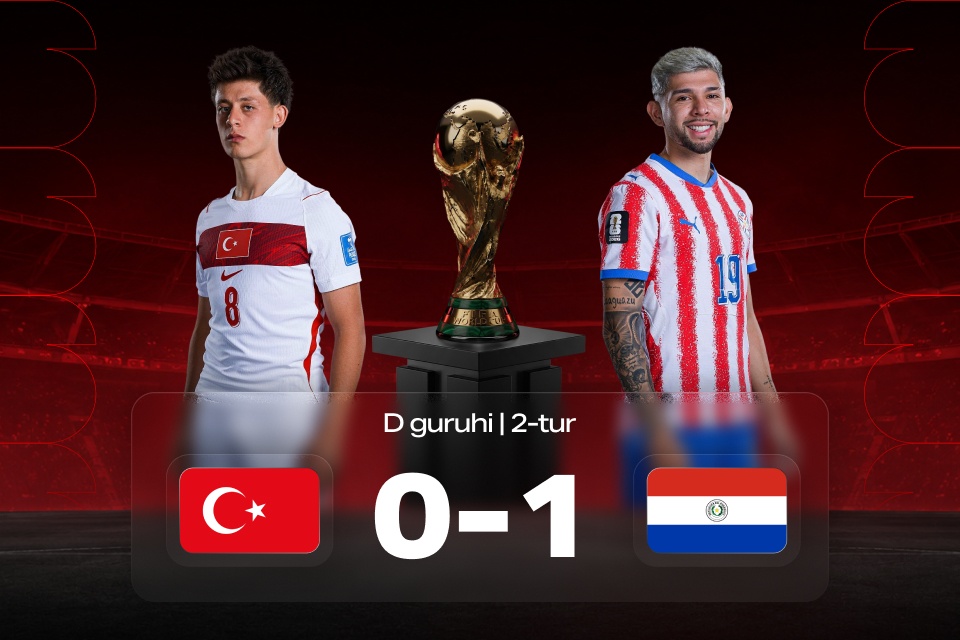 JCh-2026: Turkiya — Paragvay — o‘yin natijasi va bettorlar uchun xulosalar