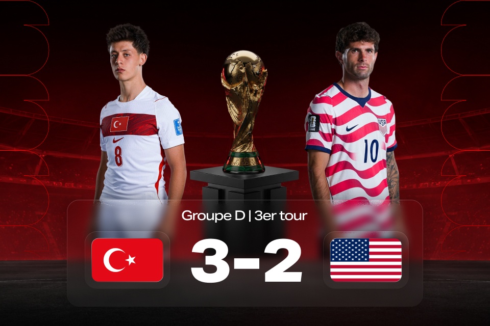 Coupe du monde 2026: Turquie – États-Unis — résultat du match et enseignements betting avec 888STARZ