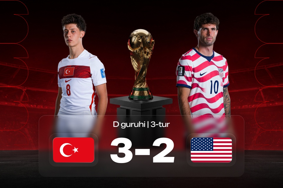 JCh-2026: Turkiya — AQSH — o‘yin natijasi va 888STARZ’dan bettorlar uchun xulosalar