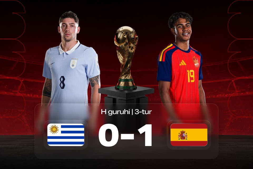 Coupe du monde 2026: Uruguay – Espagne — résultat et enseignements 888STARZ