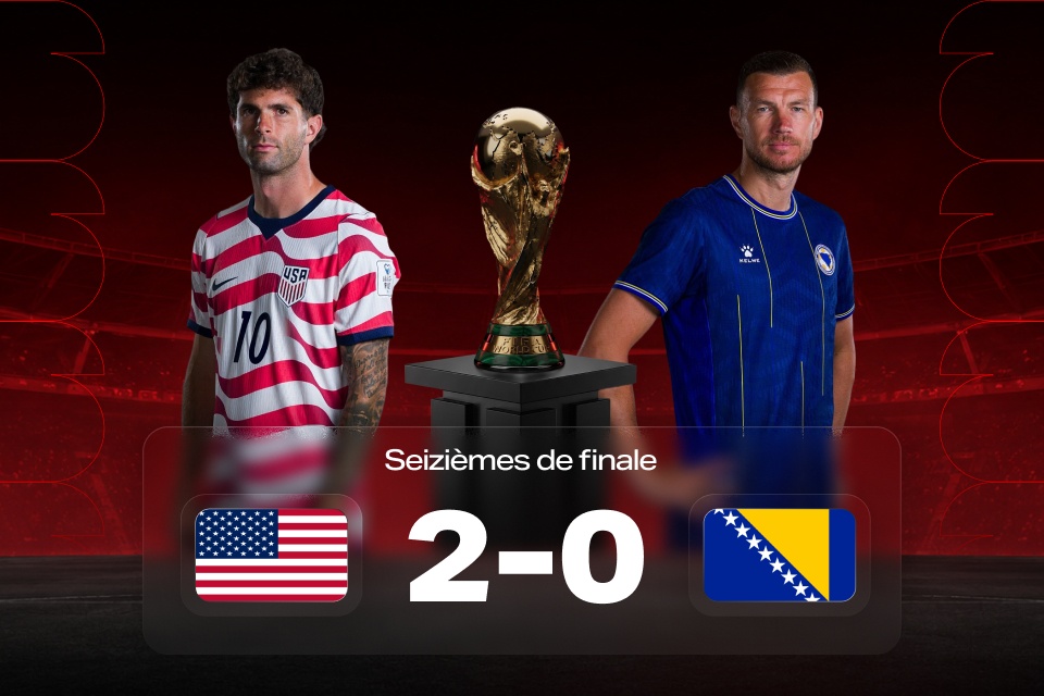 Coupe du monde 2026: États-Unis – Bosnie-Herzégovine — résultat et enseignements 888STARZ