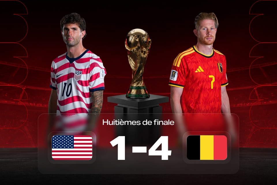 Coupe du monde 2026: États-Unis – Belgique — résultat et enseignements 888STARZ