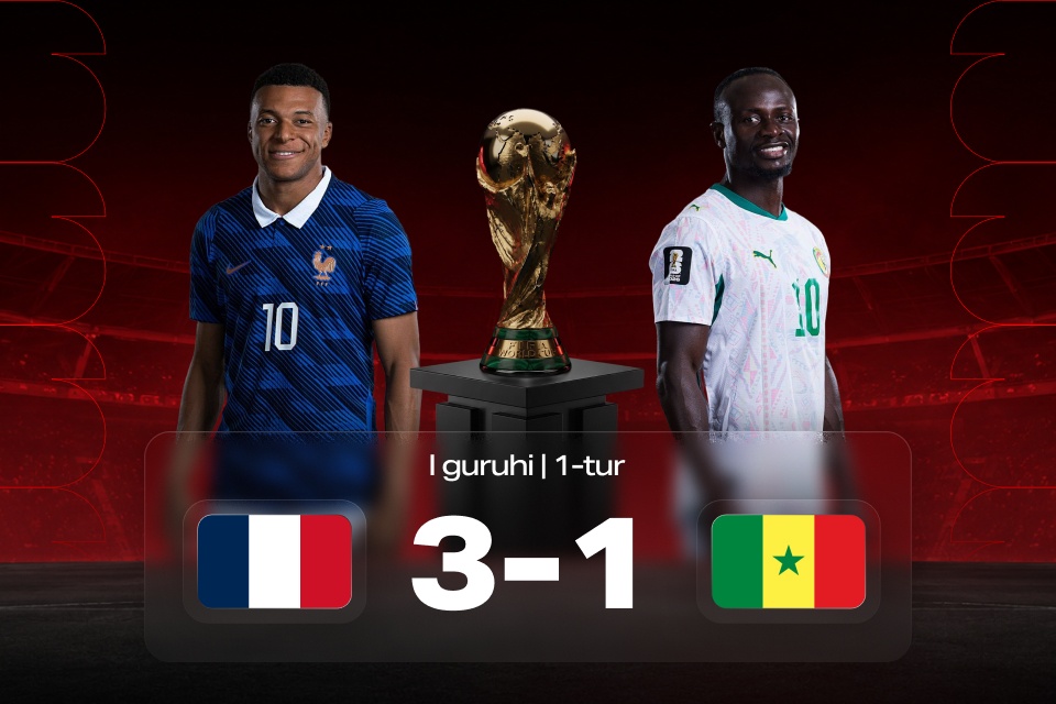 Jahon chempionati 2026: Fransiya — Senegal — o‘yin natijasi va 888STARZ tahlili